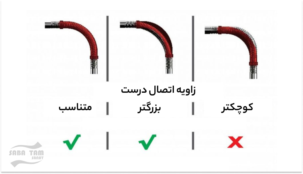 شلنگ رابط اسپرینکلر